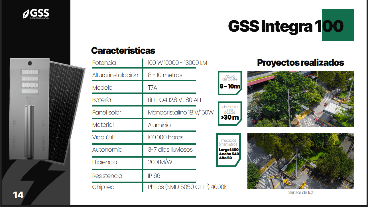 integra 100 integra 100