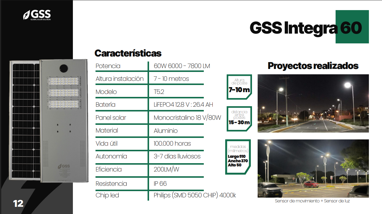 integra 60 integra 60