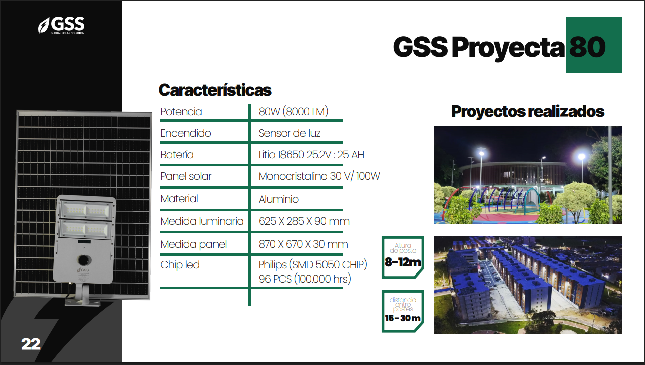 panel del proyecta 80 panel del proyecta 80