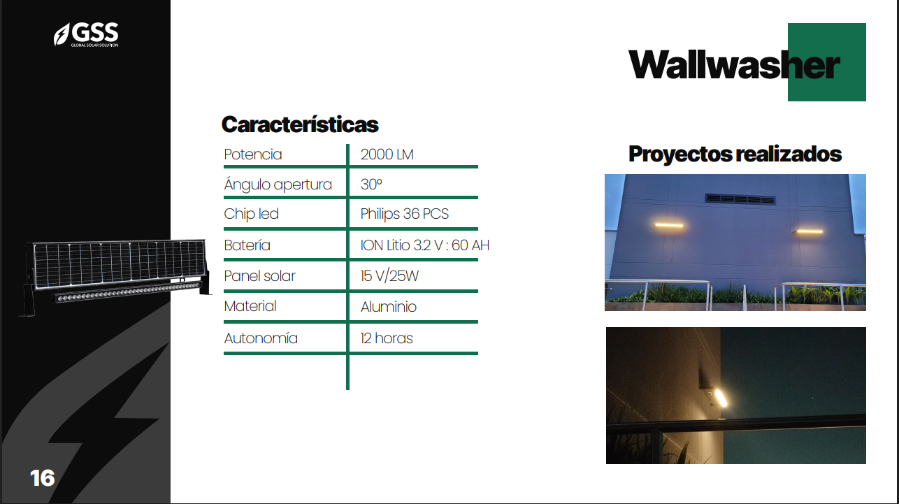 wall washer gss wall washer gss